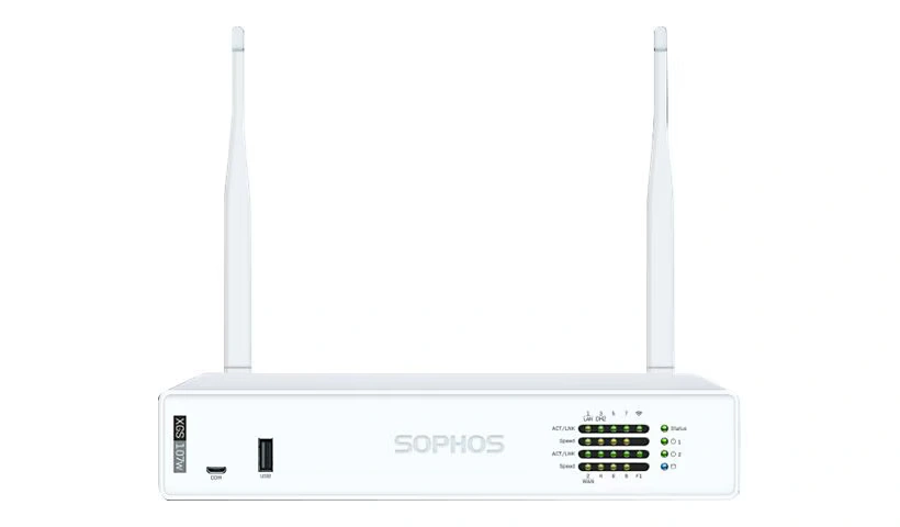 Sophos XGS 2300