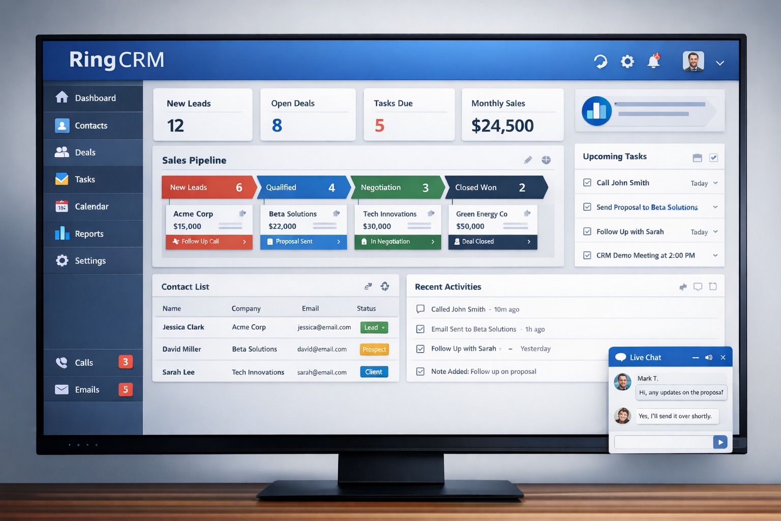 RingCRM Solutions Hub